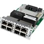 8-port T1/E1 Multi-Protocol Service Module Expansion