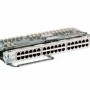 36-Port 10/100 EtherSwitch High Density Service Module Expansion