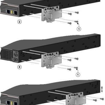 ETSI Rack Mount