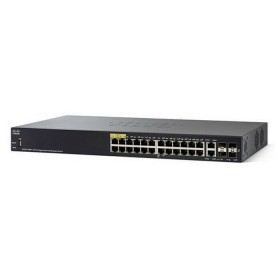 28-Port Gigabit PoE Managed Ethernet Switch