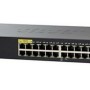 28-Port Gigabit PoE Managed Ethernet Switch