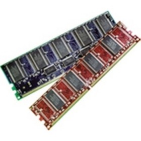 4GB Low Profile SDRAM Upgrade for SRE to RAM Module