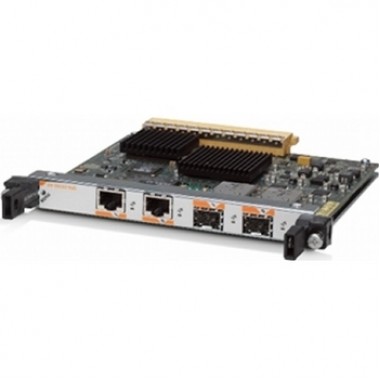 2 Port Gigabit Ethernet Shared Adapter