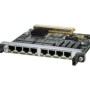 8-Port Channelized T1/E1 to DS0 Shared Port Adapter