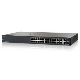 24-Port WebView Gigabit Managed Ethernet Switch