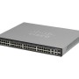48-Port WebView Gigabit Ethernet Switch with PoE