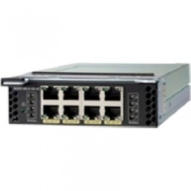 8-Port Gigabit Ethernet Copper Inline Card for Wave Appl