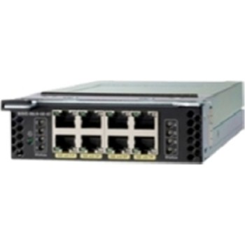 8-Port Gigabit Ethernet Copper Inline Card for Wave Appl