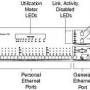 Catalyst 1700 Workgroup Switch with 24-Port 10/100Mbps Ports and 2 SFP Uplink Slots