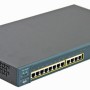 12-Port, 10/100 Catalyst 2950-12 Ethernet Switch