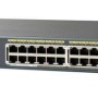 24 Ethernet 10/100/1000 PoE + Ports 370W