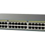 Catalyst 2960S 48 10/100/1000 PoE 740W 2 x 10G SFP+ LAN Ethernet Switch