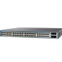 Catalyst 3560E 48-Port 10/100/1000 + 2 10-Gigabit Ethernet Enhanced