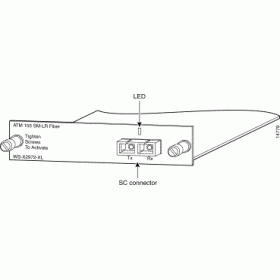 1-Port ATM OC-3 SM-MR Module