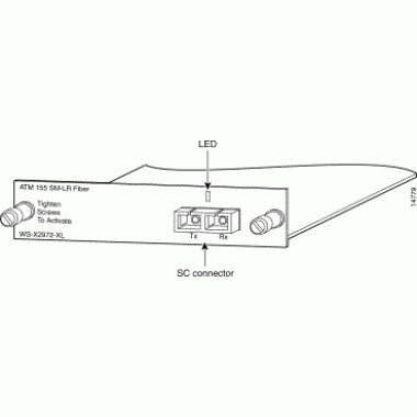 1-Port ATM OC-3 SM-MR Module