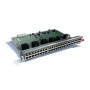 48-Port Gigabit Module