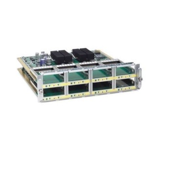 8 Port 2:1 10GE Card Expansion Module