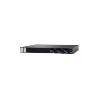 Expandable Power System 2200 for Catalyst 3560-X Series