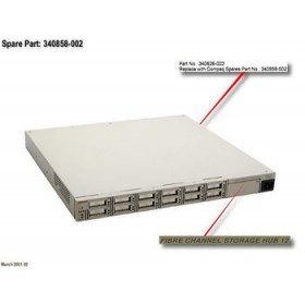 12-Port Fibre Channel Storage Hub