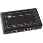 Etherlite 2-Port RJ-45 Terminal Server