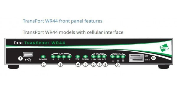 Digi WR44-U800-DE1-SU Transport WR44 WiFI Dual Antenna Router HSUPA+ ...