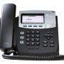 D45 2-Line Gigabit IP Phone