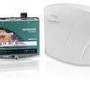 ROAMABOUT R2 RADIO Card ADD ON