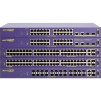 Summit X250e-48T Layer 3 Switch