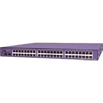 Summit48si Layer 3 Switch
