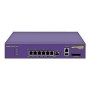 Summit WM3400 WLAN Controller, Wireless LAN Controller