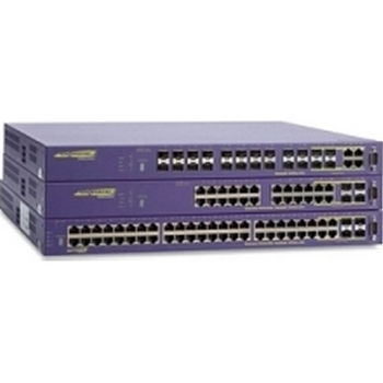 Summit X450a-24tDC Managed Ethernet Switch