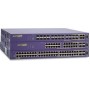 Summit X450a-24tDC Managed Ethernet Switch