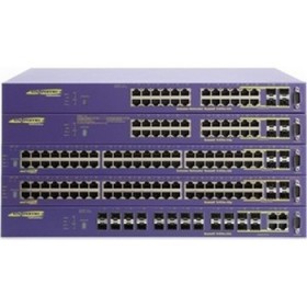 Summit X450a-24xDC Stackable Ethernet Switch