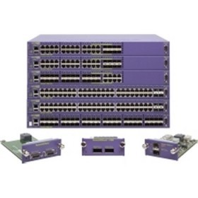 Summit X460-24xDC Layer 3 Switch