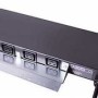 High Voltage Modular PDU 32 Amp