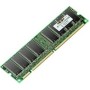 4GB Kit 2X2GB Advanced ECC PC2100 RAM Module