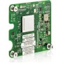 HP BLC Qlogic QMH2562 8GB FC HBA Option Fibre Channel Host Bus Adapter