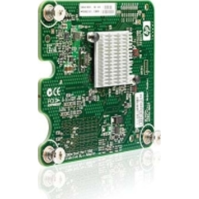 HP 453246-B21 HP BLC NC382M NIC Adapter Option Kit Gigabit Ethernet Card