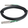 2-Meter 4x DDR/QDR QSFP InfiniBand Copper Cable