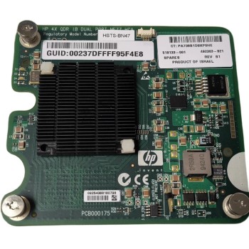 4X QDR IB Dual Port Mezzanine HCA for BladeSystem c-Class