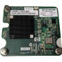 4X QDR IB Dual Port Mezzanine HCA for BladeSystem c-Class