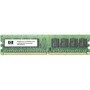 16GB Kit 1x16GB QR X4 PC3-8500 DDR3-1066 Reg Cas-7