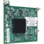 HP QMH2572 8Gb Fibre Channel Host Bus Adapter