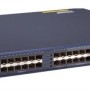 4800-24G-SFP 24-Port SFP 8x RJ-45 Gigabit Layer 3 Network Switch