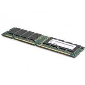 8 GB (Single-Rank) 1.35 V DDR3 1600 MHz RDIMM Memory