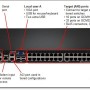 Global 2x2x16 Console Manager KVM Switch