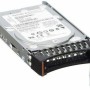 500GB 7.2k 6g Nl SAS 2.5-Inch SFF Hard Disk Drive HDD
