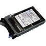 SAS Internal Hard Drive
