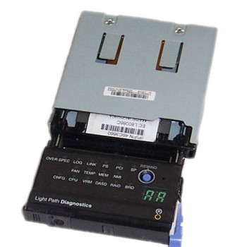 Operator InFormation Panel