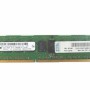 2GB PC3-10600R ECC Dual Rank RDIMM Memory